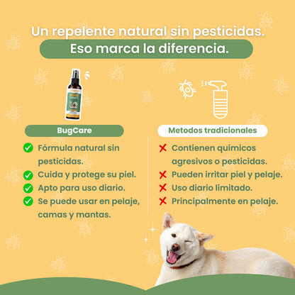 Repelente Bug Care